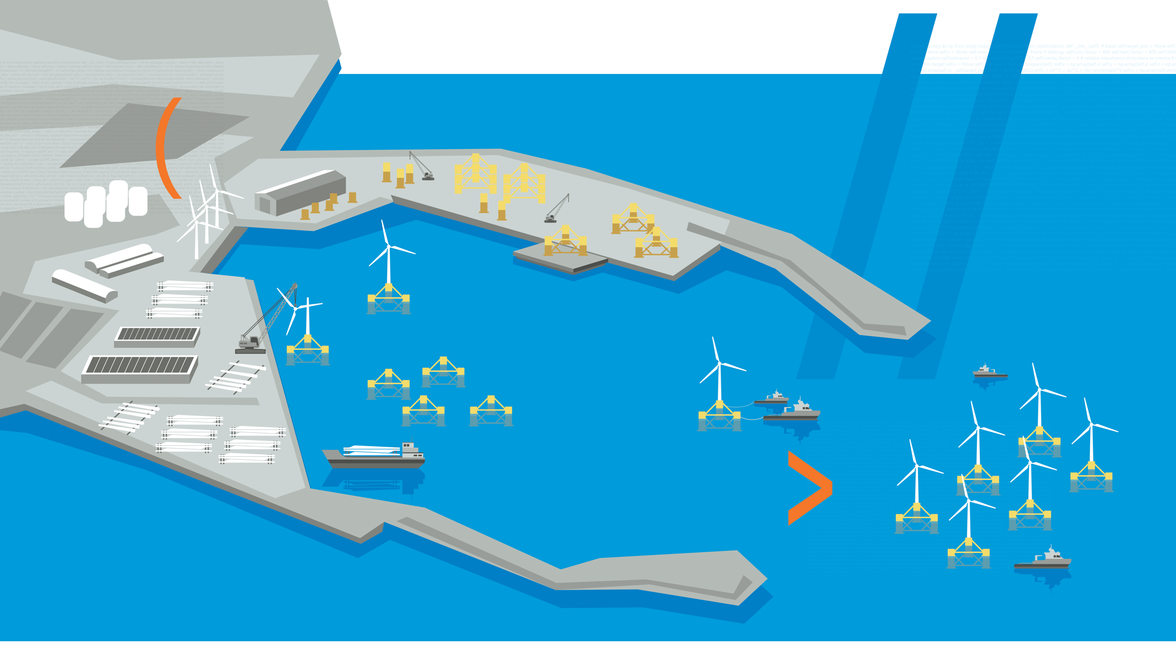 HES_Infographic Floating Wind_Overview harbor